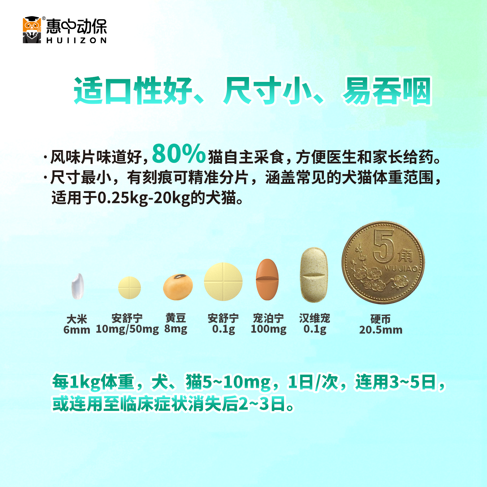 【惠中动保】安舒宁盐酸多西环素片犬猫抗菌消炎药宠物抗生素 - 图2