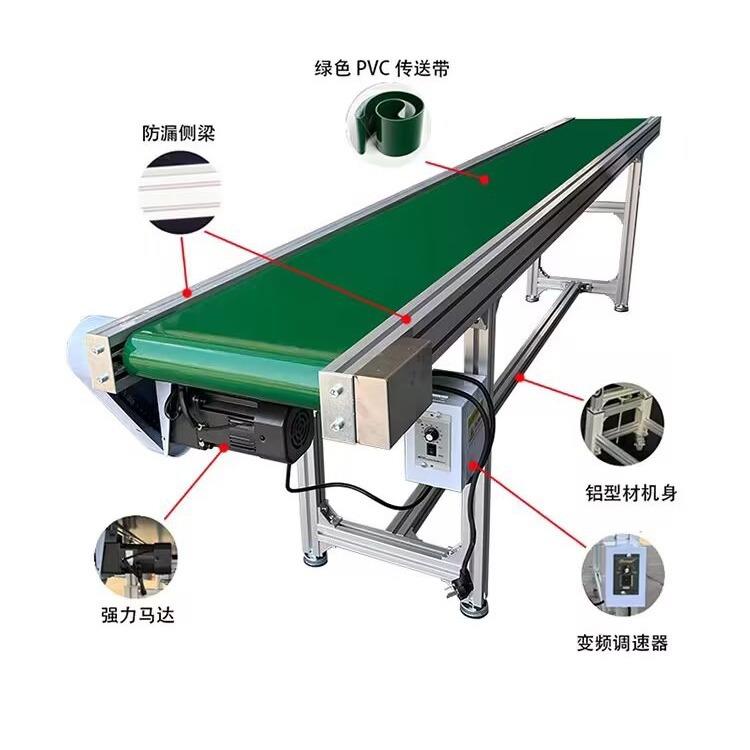 食用菌香菇平菇传送带输送机上料机提升机平面斜面输送机 - 图0