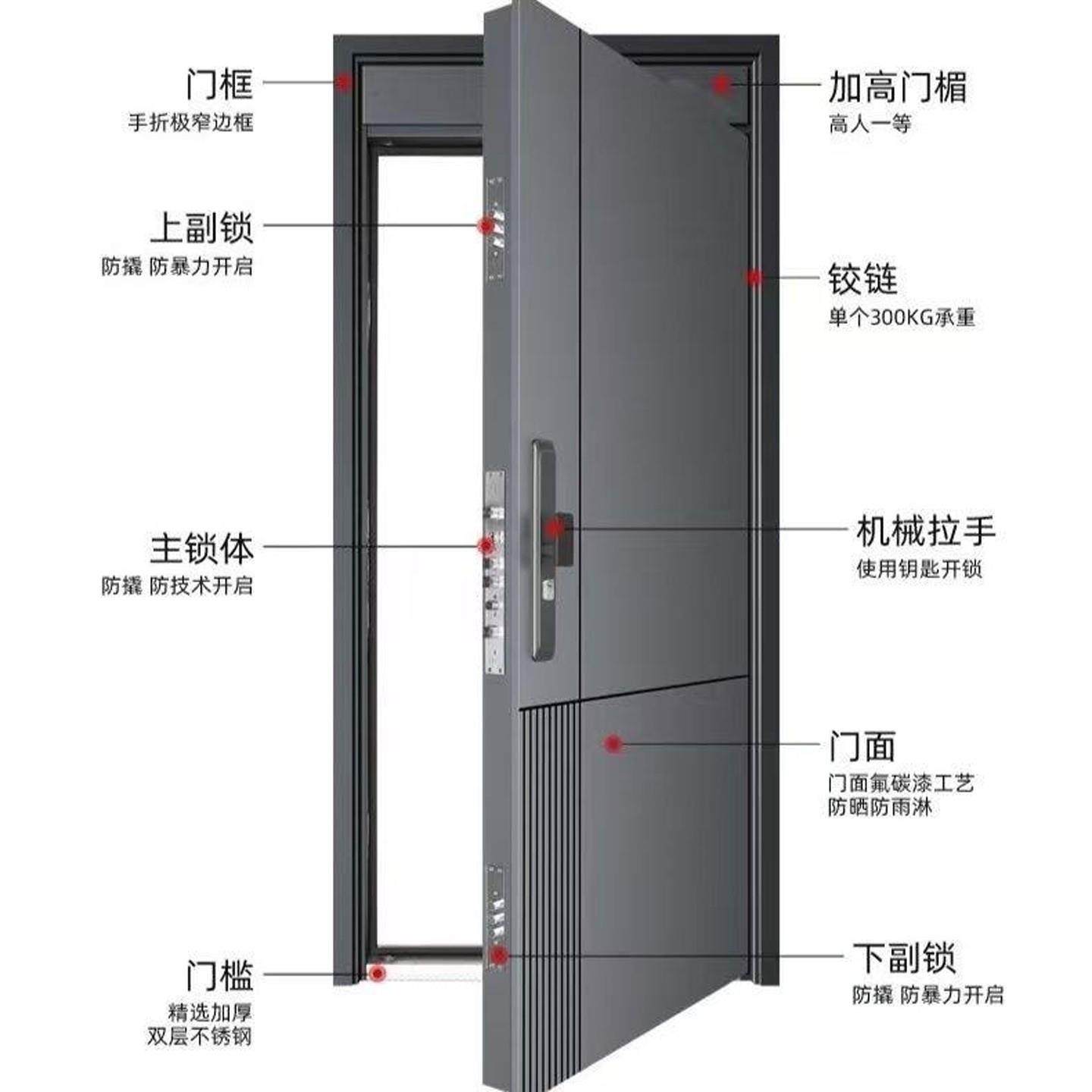 甲级家用防盗门智能锌合金静音门大子母进户门简约轻奢入户防盗门,淘宝优惠券,粉丝福利购,淘宝优惠卷