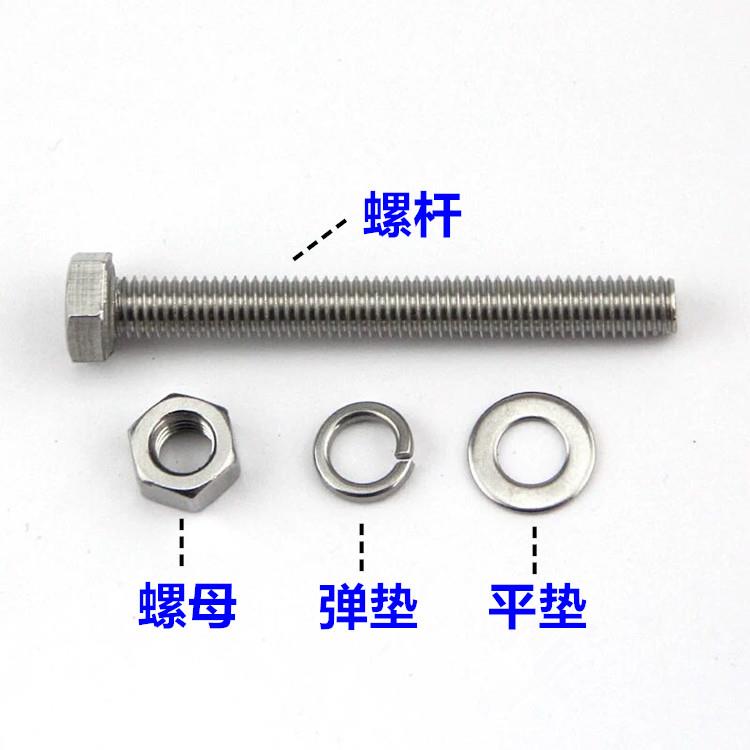 304不锈钢外六角螺丝螺栓螺母套装组合加长非标螺杆定制M12M14M16 - 图0