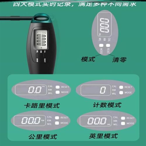 Jump Rope Skip Fast Speed Counting Skipping Jumping Exercise - 图1