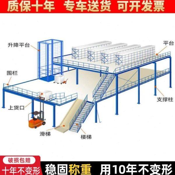 重型货架加厚模具仓储工业大型仓库货架平台高位横梁平台仓库货架,淘宝优惠券,粉丝福利购,淘宝优惠卷