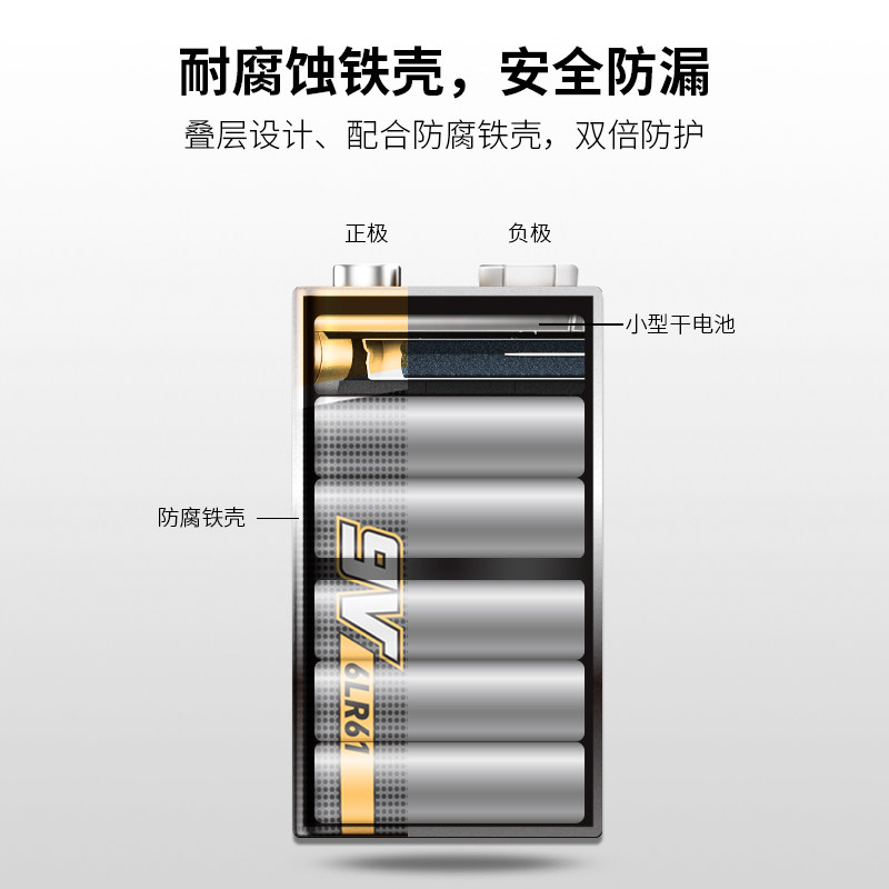 南孚电池正品 9v碱性电池2粒 方形方块 万用表通用型 1604s体温枪 九伏6LR61 红外线测温仪专用仪器遥控器,淘宝优惠券,粉丝福利购,淘宝优惠卷