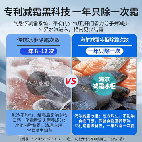 立减20%】海尔冰柜100升家用小型冷冻柜减霜冷藏200L冷柜一级节能 - 图0