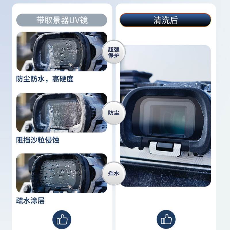 目镜UV镜取景器UV镜目镜UVPT镜取景器UVPT镜目镜保护镜-图2