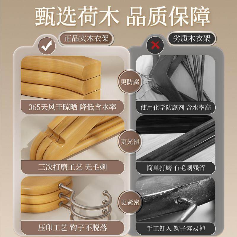 实木衣架家用挂衣木质无痕防肩角高档木头轻奢酒店衣柜专用衣架子,淘宝优惠券,粉丝福利购,淘宝优惠卷
