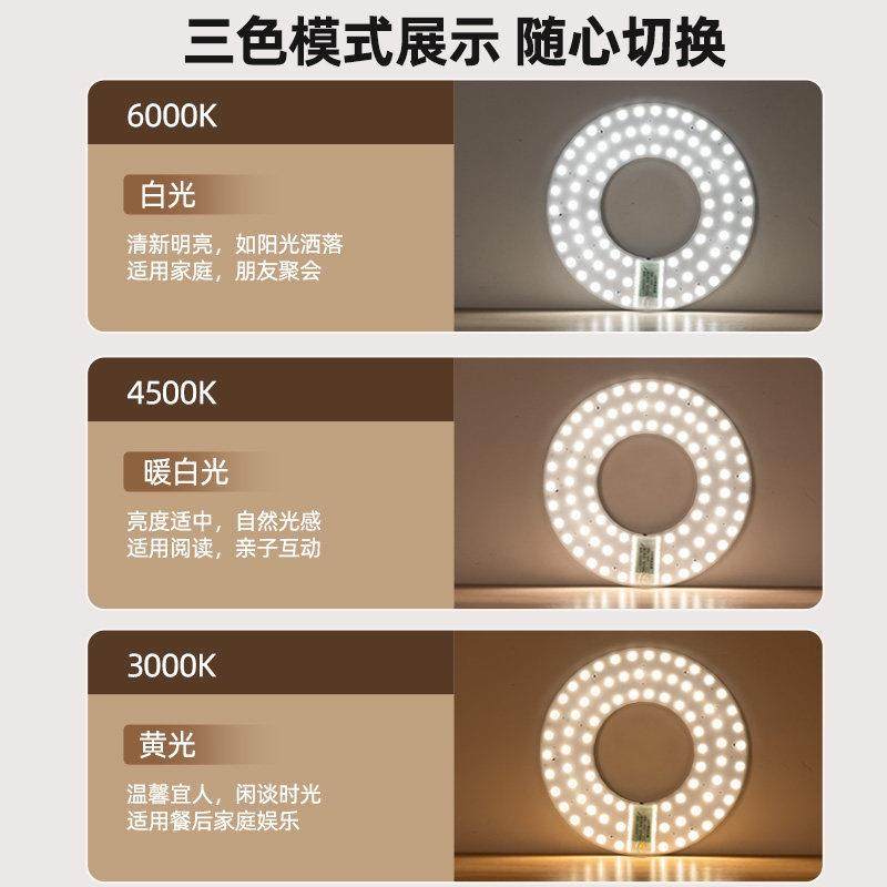 LED吸顶灯灯芯替换灯管灯泡贴片光源高亮护眼磁吸灯芯卧室客厅灯,淘宝优惠券,粉丝福利购,淘宝优惠卷