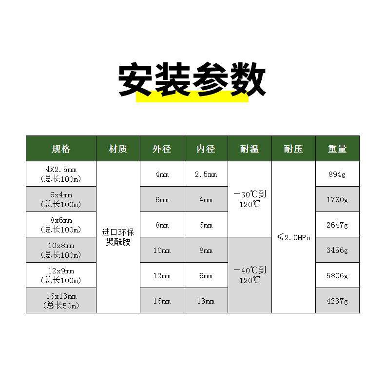 PA6尼龙管白色高压气管4MM/6MM尼龙气管耐弱酸弱碱高压耐高温气管,淘宝优惠券,粉丝福利购,淘宝优惠卷