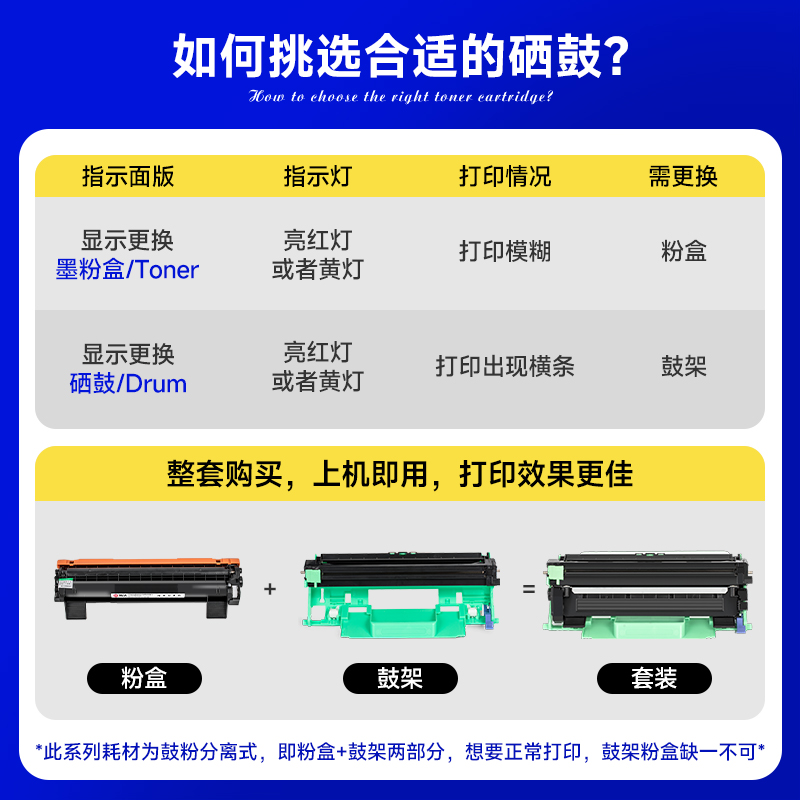 联想M7206硒鼓适用联想m7206粉盒 Lenovo联想打印机墨盒墨粉碳粉联想m7206w硒鼓 LT201粉盒-图1