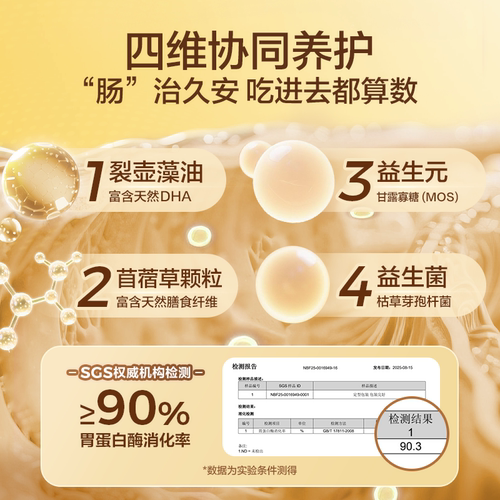 【新品】网易严选全价奶黄包犬粮幼犬粮成犬粮狗粮羊奶鲜肉粮柯基 - 图3