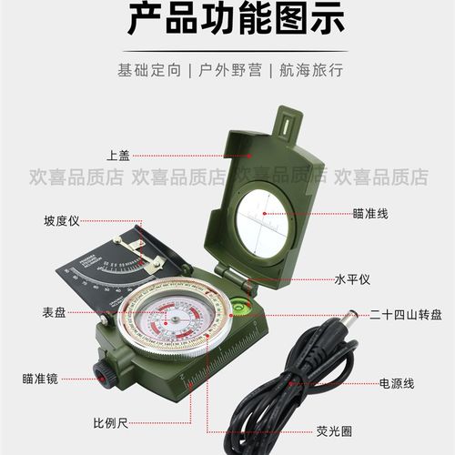 寻龙激光罗盘高精度专业指南针红外线随身携带地质二十四山全自动 - 图2