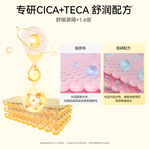 【U先试用】ongredients温丽慈妆前乳液水光肌黄油乳液升级版舒缓 - 图3