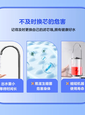沁安特适配安吉尔J3680-ROB15净水器净水机滤芯CFII NAC活性炭RO