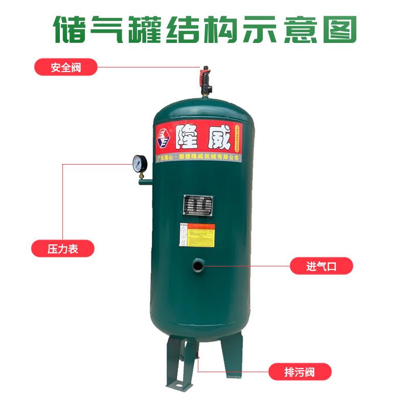 储气罐0.3/0.6/1/2立方空压机气泵压力罐螺杆机真空罐存气筒 - 图2