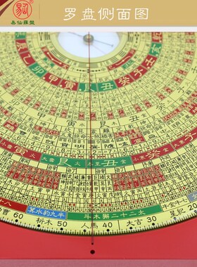 易仙强磁针8寸6三元三合八宅辅星水法四派综合罗盘红色电木盘摆件