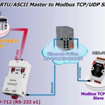 Modbus/TCP转ModbusRTU串口联网网关，带PoE口S-232和485,淘宝优惠券,粉丝福利购,淘宝优惠卷