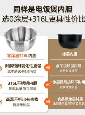 凌云倍316L不锈钢适用小米P1米家智能IH电饭煲3升内胆MFB17AM锅胆