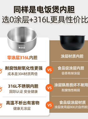 凌云倍316L不锈钢适用美的焖香电饭煲4L内胆MB-FS4027/FS4025鼎釜