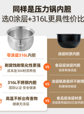 凌云倍316L不锈钢适用olayks欧莱克立时电压力锅2.5L内胆HY-254DA