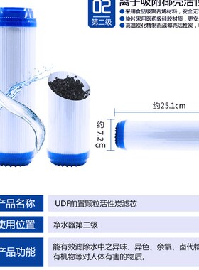 亚侬 亚弘 怡升  致成和 净紫光吉美 中达万家中帝净水器通用