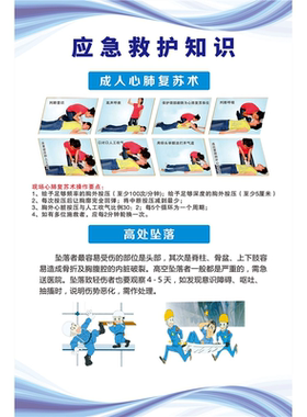 创伤包扎急救流程现场四项急救常识展板宣传墙贴海报印制