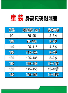 服装童装尺码尺寸身高年龄对照表挂图墙贴纸海报印制展板写真喷绘