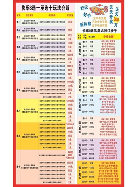 中国福利彩票门帘装饰隔断帘半帘免打孔体育公益彩票门帘遮挡帘子