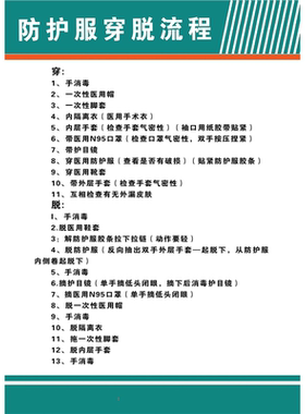 医务人员防护着装流程图海报脱个人防护用品流程防护服穿脱流程