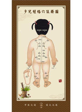 小儿标准经络穴位图儿童推拿人体结构图中医针灸经络穴位海报挂画