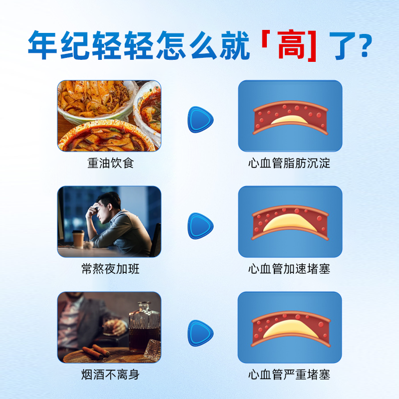 ZILOKE海豹油胶囊Omega-3高浓度EPA/DHA营养补充剂,淘宝优惠券,粉丝福利购,淘宝优惠卷