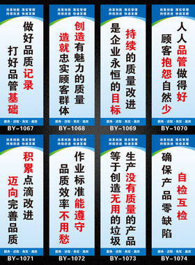 工厂车间安全励志生产标语牌企业文化宣传墙品质库管理标识牌