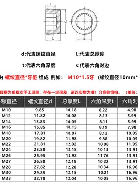 12.9级无头内六角止付螺丝喉塞阻流塞M10*1.5M12M14M18M20M22M24M