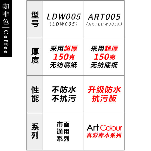 咖啡色墙纸深色褐色棕色纯色素色客厅卧室现代简约电视背景墙壁纸 - 图2
