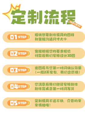 曲奇饼干模具定制节日翻糖餅乾私人DIY订製手工烘焙切模型代号鸢