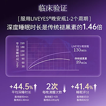 LiveYes晚安小棕瓶NADH非褪黑素[300元优惠券]-寻折猪