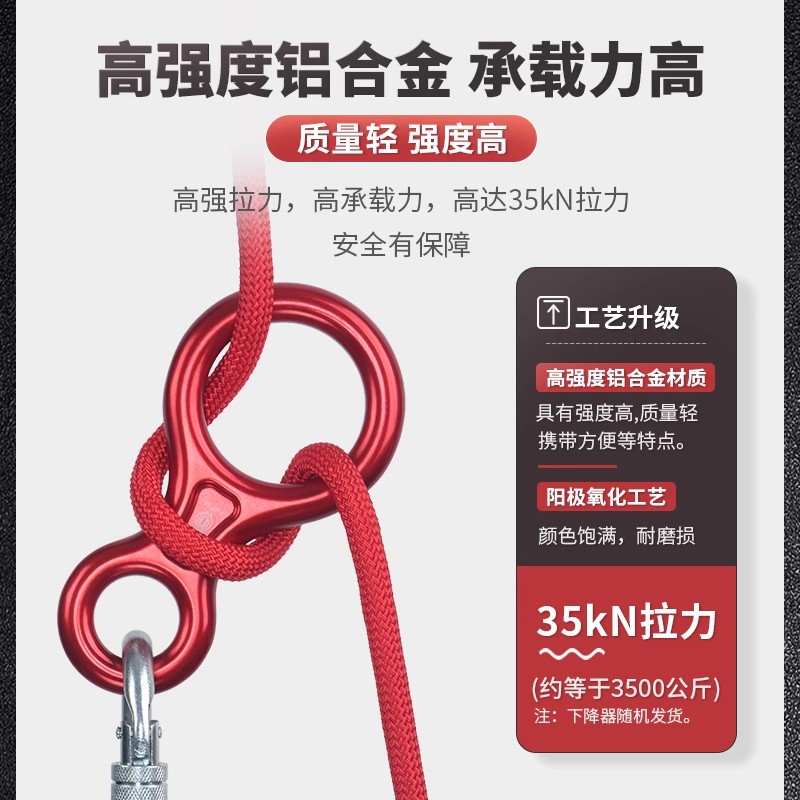 应急救援绳子速降绳救生绳高层缓降器家用户外攀岩安全绳套装 - 图1