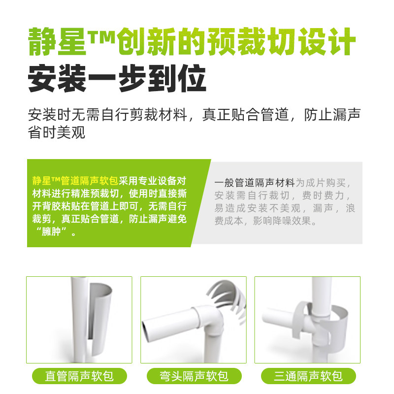 静星隔声软包阻尼片管道噪音阳台洗衣房下水管道降噪升级,淘宝优惠券,粉丝福利购,淘宝优惠卷