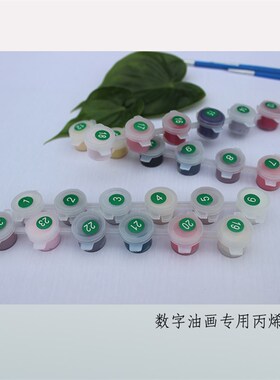 diy数字油画马 客厅风景花卉卡通动漫人物手绘大幅定制填色装饰画