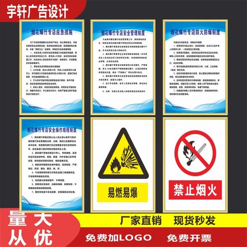 烟花爆竹专店安全管理制度 禁止燃放烟花爆竹警示牌 安全管理制度 - 图0