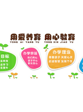 辅导培训构教室布置标语墙环创环境布置幼儿园装饰