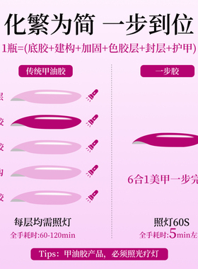 花知甲魔力球猫眼6合1美甲胶