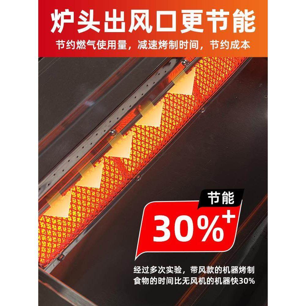 摇滚烤鸡炉燃气自动旋转烧烤车奥尔良烤鸡腿机器煤气无烟商用烤箱,淘宝优惠券,粉丝福利购,淘宝优惠卷