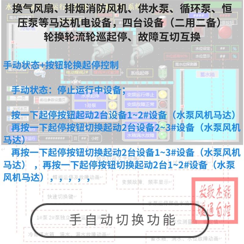 风机水箱水泵恒压供水液位浮球一用三备三用一备轮换轮流轮巡起停,淘宝优惠券,粉丝福利购,淘宝优惠卷