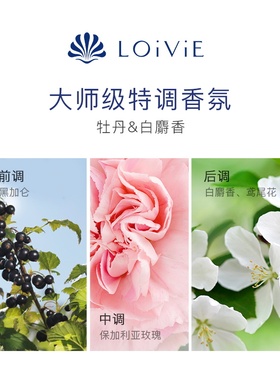 LOIVIE香氛套盒滚珠香水加香喷雾