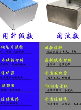 250度高温保护8L电炸炉加厚不锈钢油炸锅商用油条炸鸡快速电炸锅