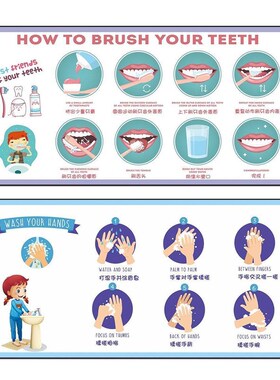 刷牙提醒贴纸e幼儿园小朋友洗手流程步骤图防水墙贴儿童养自理习