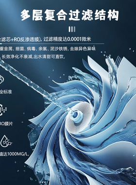 适配海尔净水器滤芯多型号