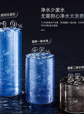适用美的净水器滤芯冰冰系列MRO121-4/海尔：HRO50-5I/滴恩：D130