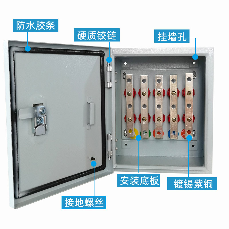 bttrz矿物电缆分支箱电缆T接箱低压分支转换箱JXT1电缆接线箱 - 图2