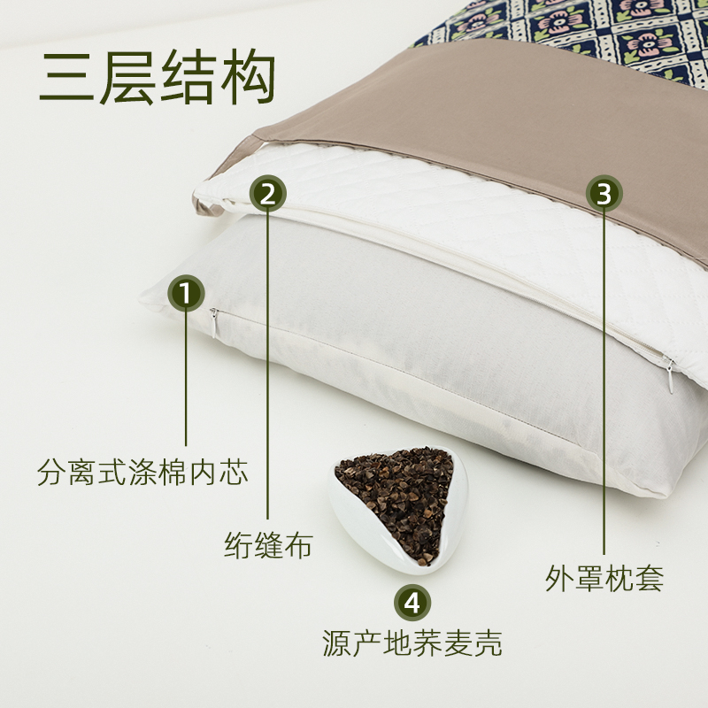 原野春荞全荞麦枕助睡眠家用护颈椎枕荞麦壳枕头高枕低枕硬可调节 - 图1